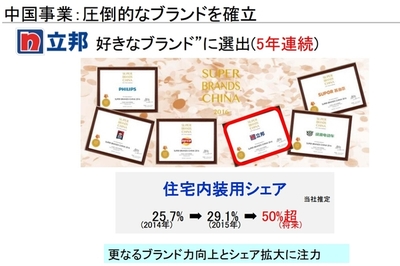 日本立邦預(yù)計(jì):未來各涂料事業(yè)進(jìn)入全球前三位-
